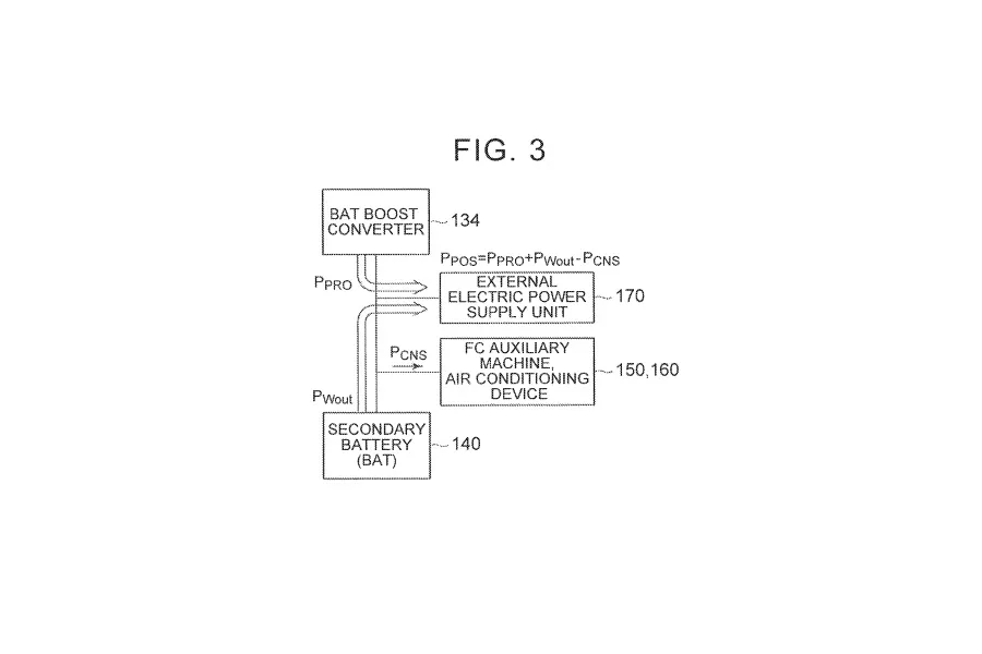Method for Controlling External Electric Power Supply System of Fuel ...