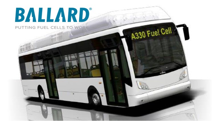 Fuel Cell Bus Powered By Ballard