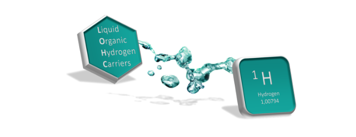 hydrogen economy