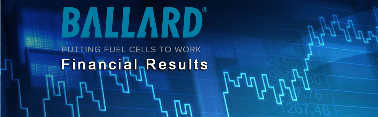 Ballard Financial Results