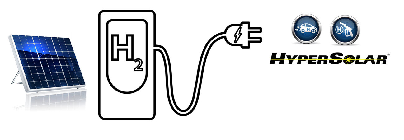 H2 HyperSolar