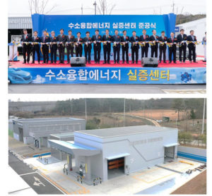 Hydrogen Research Center South Korea