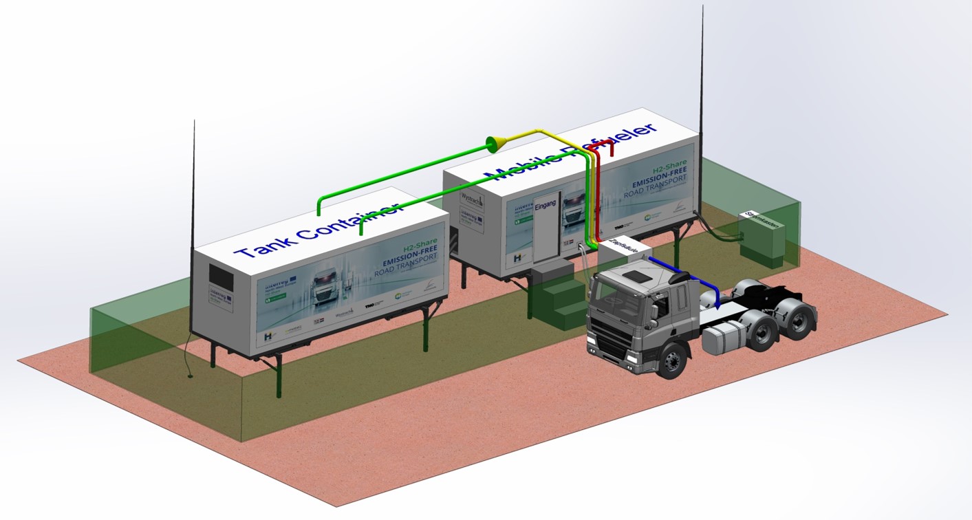 h2 share mobile refueler concept wystrach