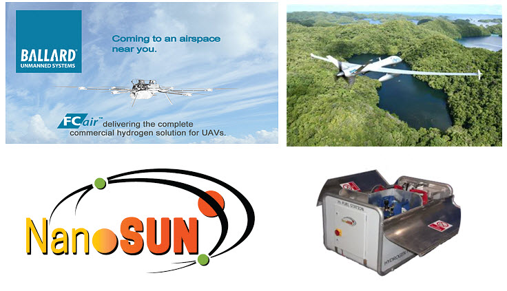 Ballard Unmanned Systems NanoSUN