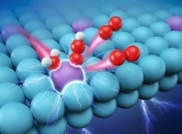 Breakthrough in Water Electrolysis via Ruthenium based Catalysts2