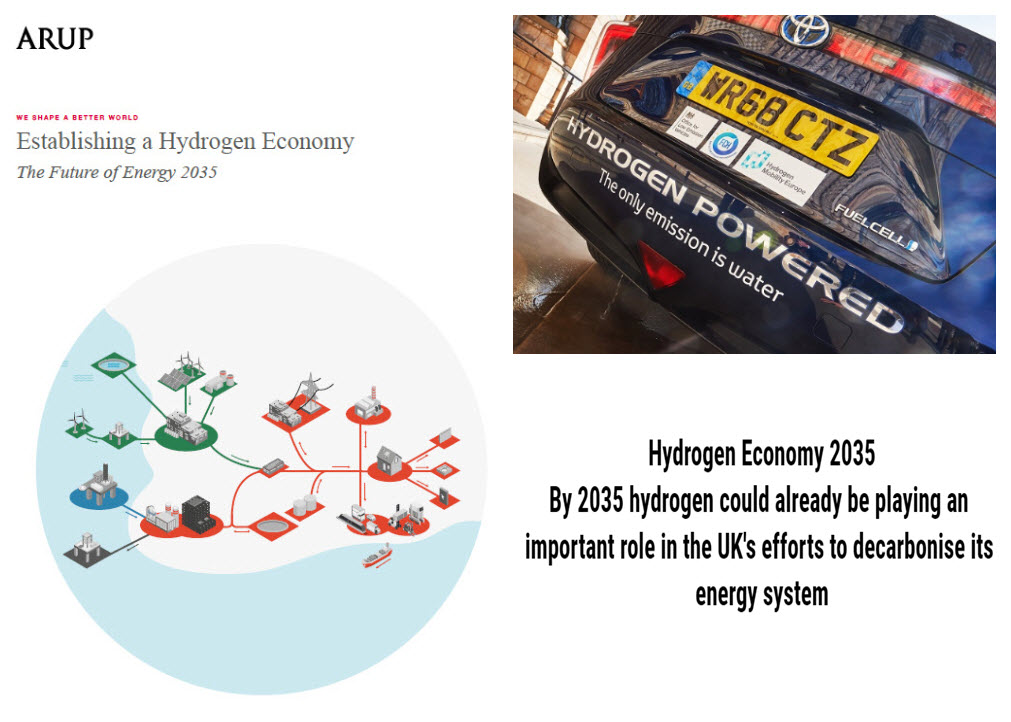 Arup Publishes Hydrogen Report: Establishing a Hydrogen Economy-The Future of Energy 2035 1 Arup Main TW
