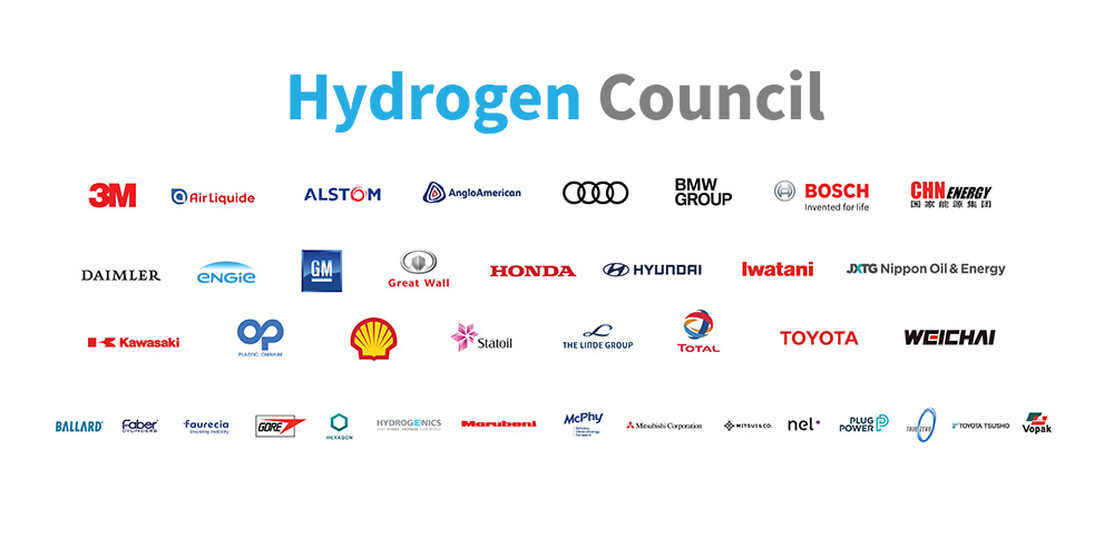 Hydrogen Council Grows To 60 Member Companies Ahead Of G20 Summit