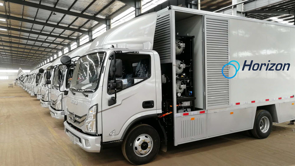 Horizon Fuel Cell Technologies Signs Agreement To Supply 1,000 Fuel