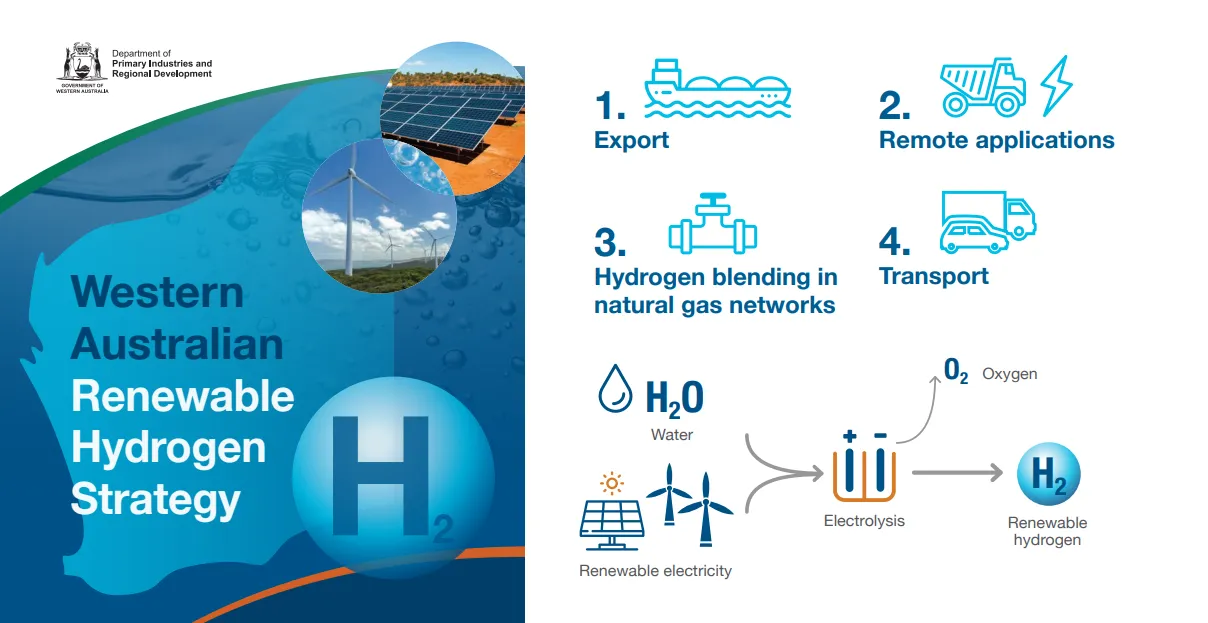 Course Set for Western Australia's Renewable Hydrogen Future