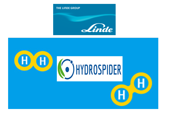 Linde Hydrospider