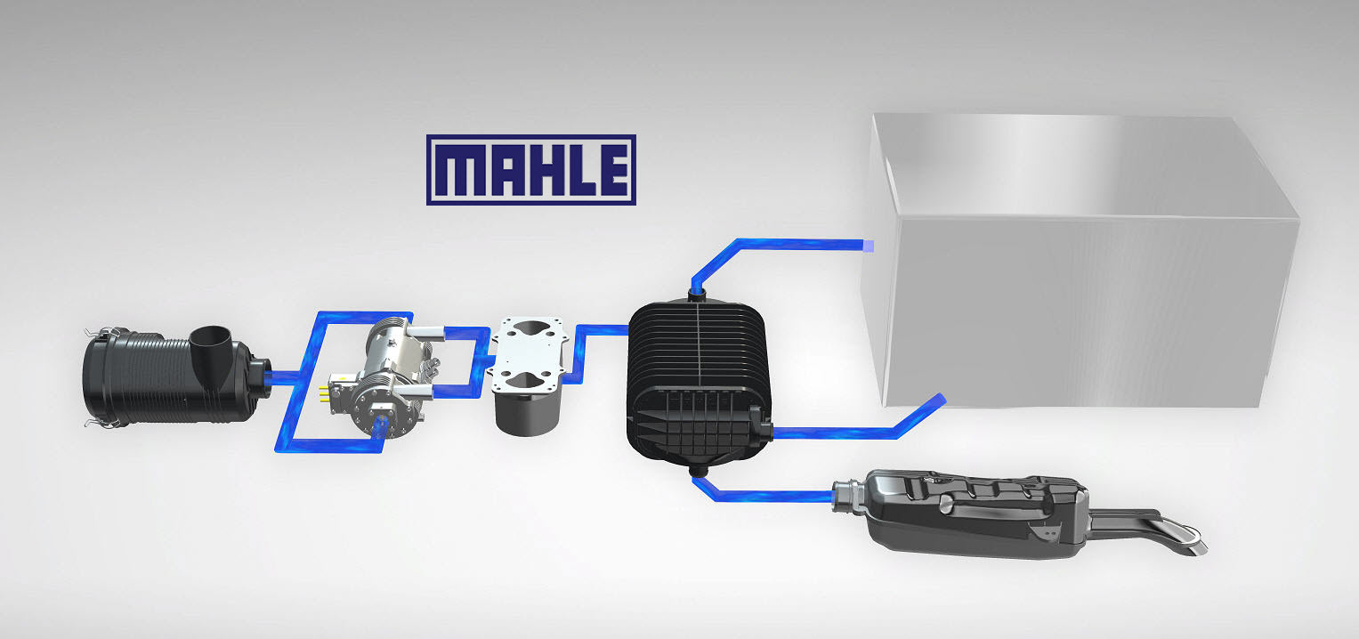 Mahle Fuel Cell System