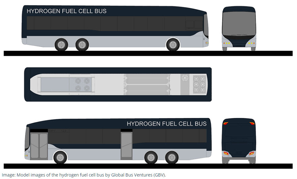 New Zealand Hydrogen Bus Coming 2