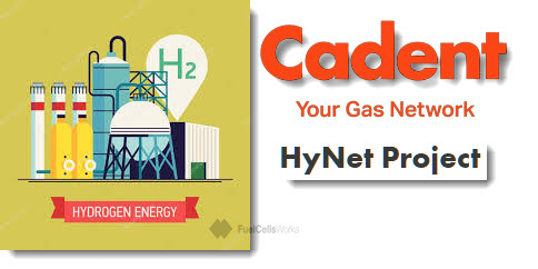 Cadent HyNet Project