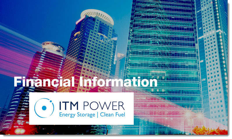 financial information ITM Power