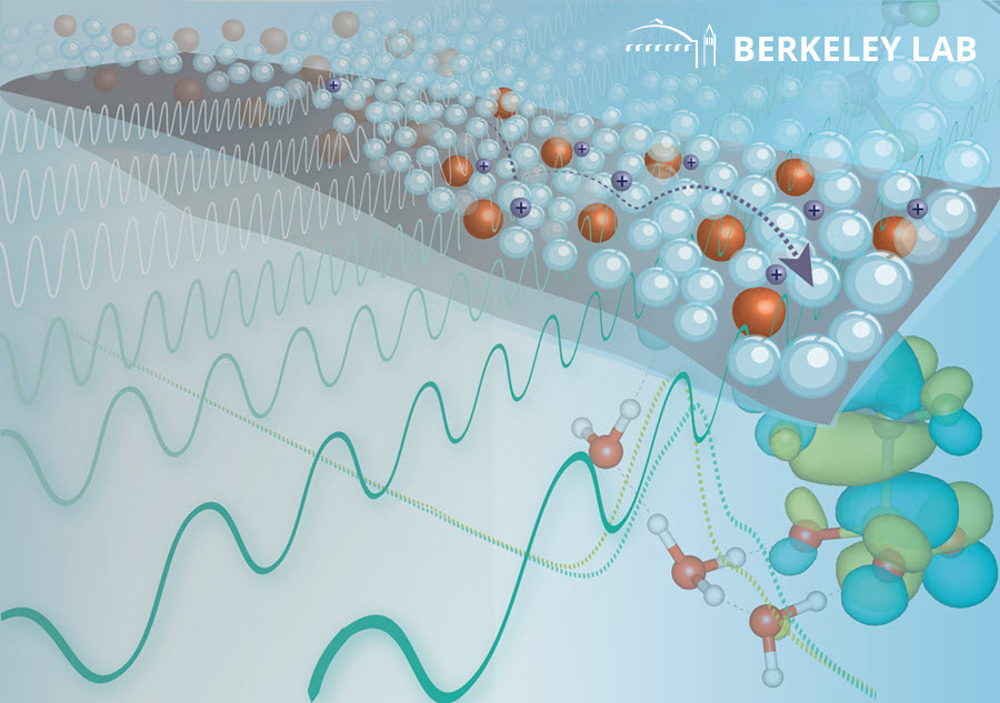 membranes Berkeley Lab