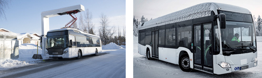 EV FCEV Range loss in Winter