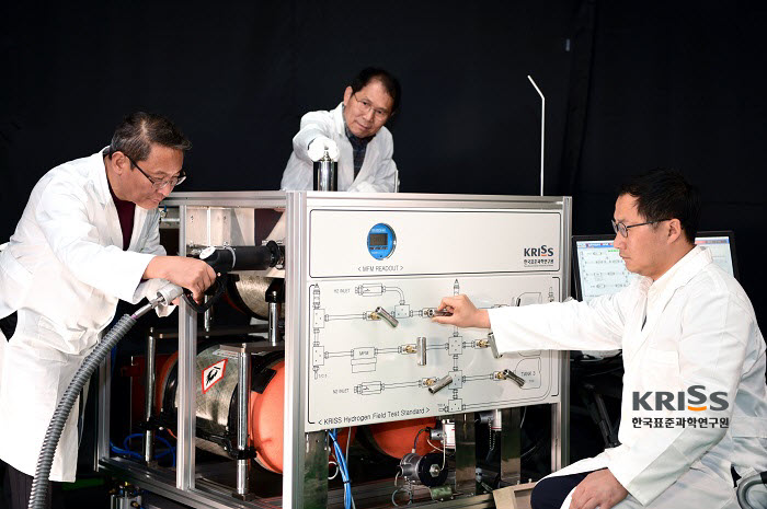 Korea Research Institute of Standards and Science KRISS has developed the core technology of quantitative charging