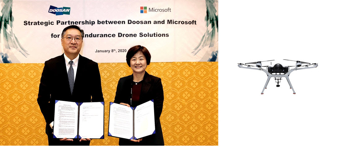 Microsoft Doosan Agreement Jan 2020