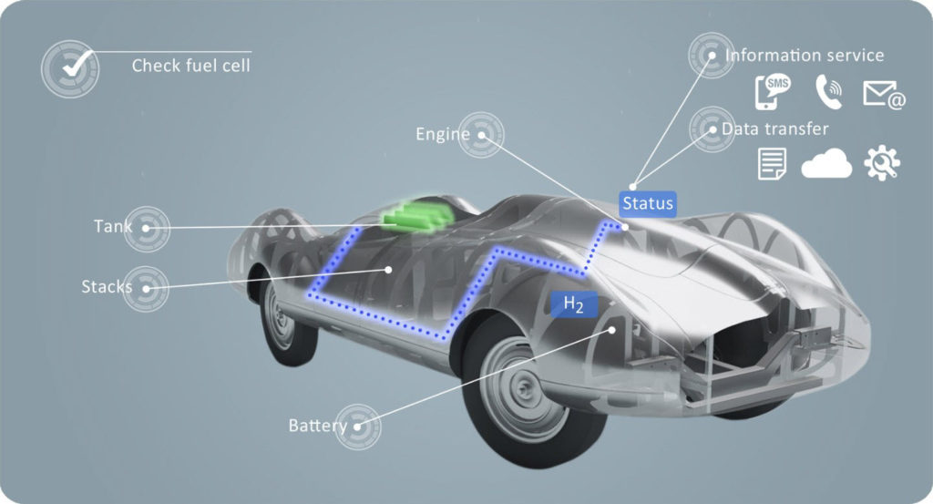 Fraunhofer IWU is Developing New Fuel Cells 1 Fraunhofer Silberhummel Race Car 2