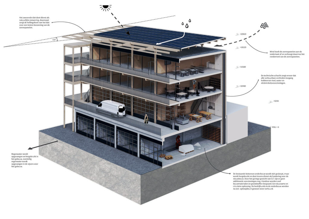 Hamlet Solar Hydrogen Building