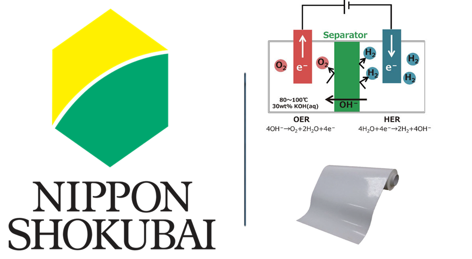 Nippon Shokubai Develops New Separator for Alkaline Water Electrolysis Which Supports Conversion of Renewable Energy to "Green Hydrogen" 3 Nippon Shokubai Main