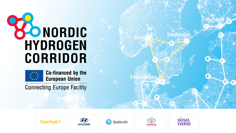 Nordic Hydrogen Corridor main 1