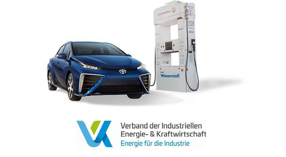 Germany Hydrogen Plan