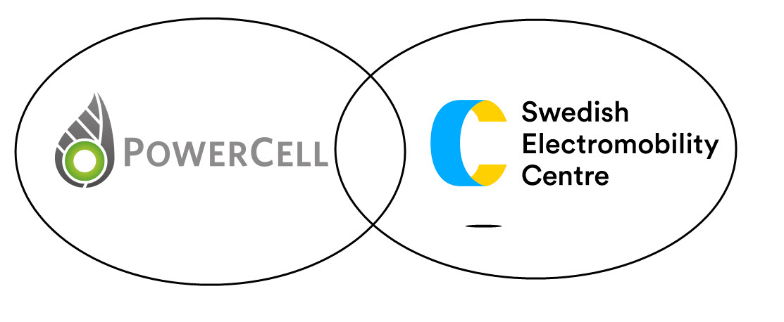 PowerCell Joins Swedish Electromobility Center