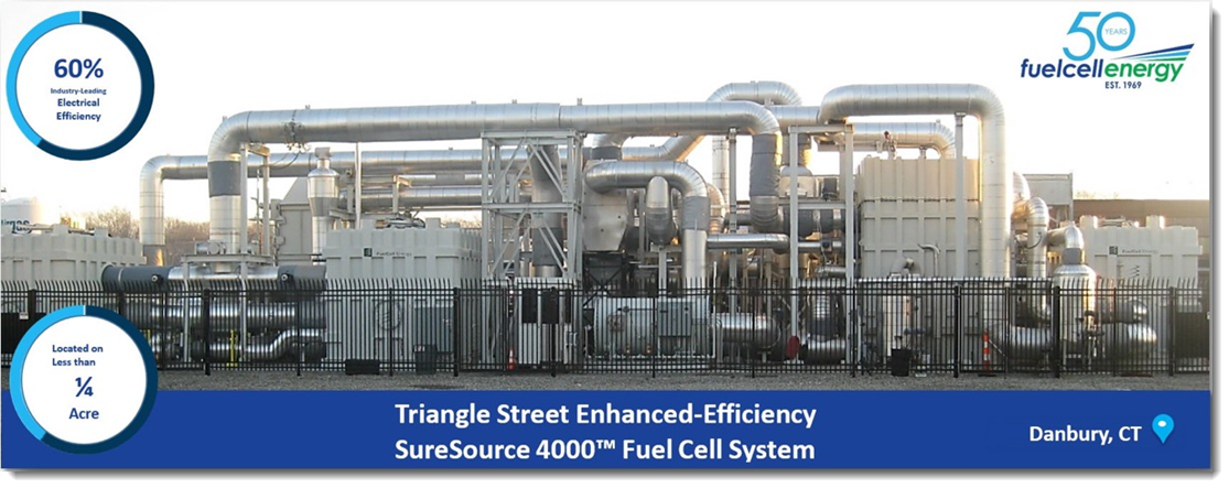 FuelCell Energy Triangle Street