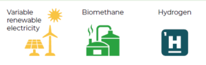 Gas for Climate Study Insert