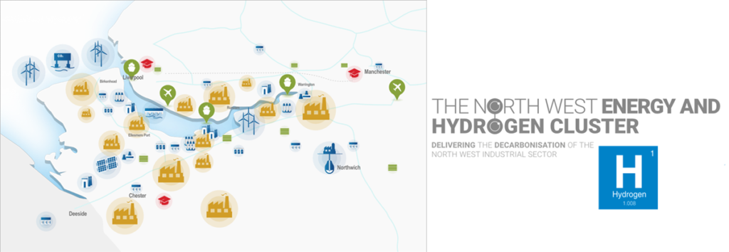 Hynet Map North West Energy & Hydrogen Cluster Secures Funding To Roadmap The ...