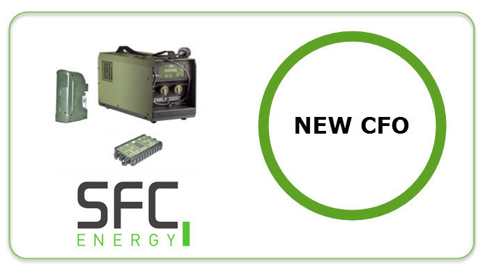 SFC Energy AG Appoints Daniel Saxena as new Chief Financial Officer 1 SFC New CFO