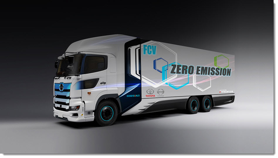 fuel cells works, Toyota Tsusho to Start the World's First Long-Term Implementation Demonstration Project for the Local Production for Local Consumption of Hydrogen at the Port of Los Angeles in the United States