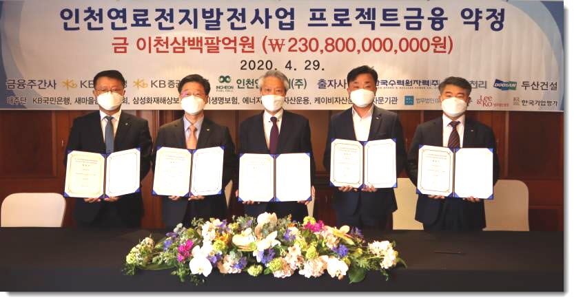 Korea: Financial Agreement Signed for the Incheon Hydrogen Fuel Cell Power Plant 1 Incheon Fuel Cell Agreement