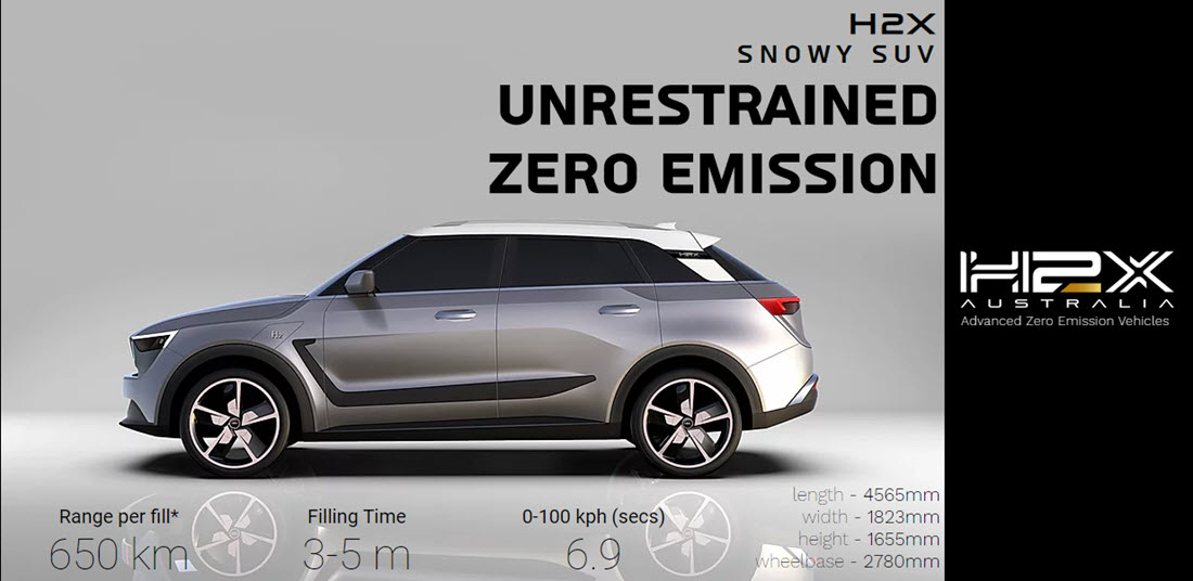 H2X Hydorgen Fuel Cell SUV