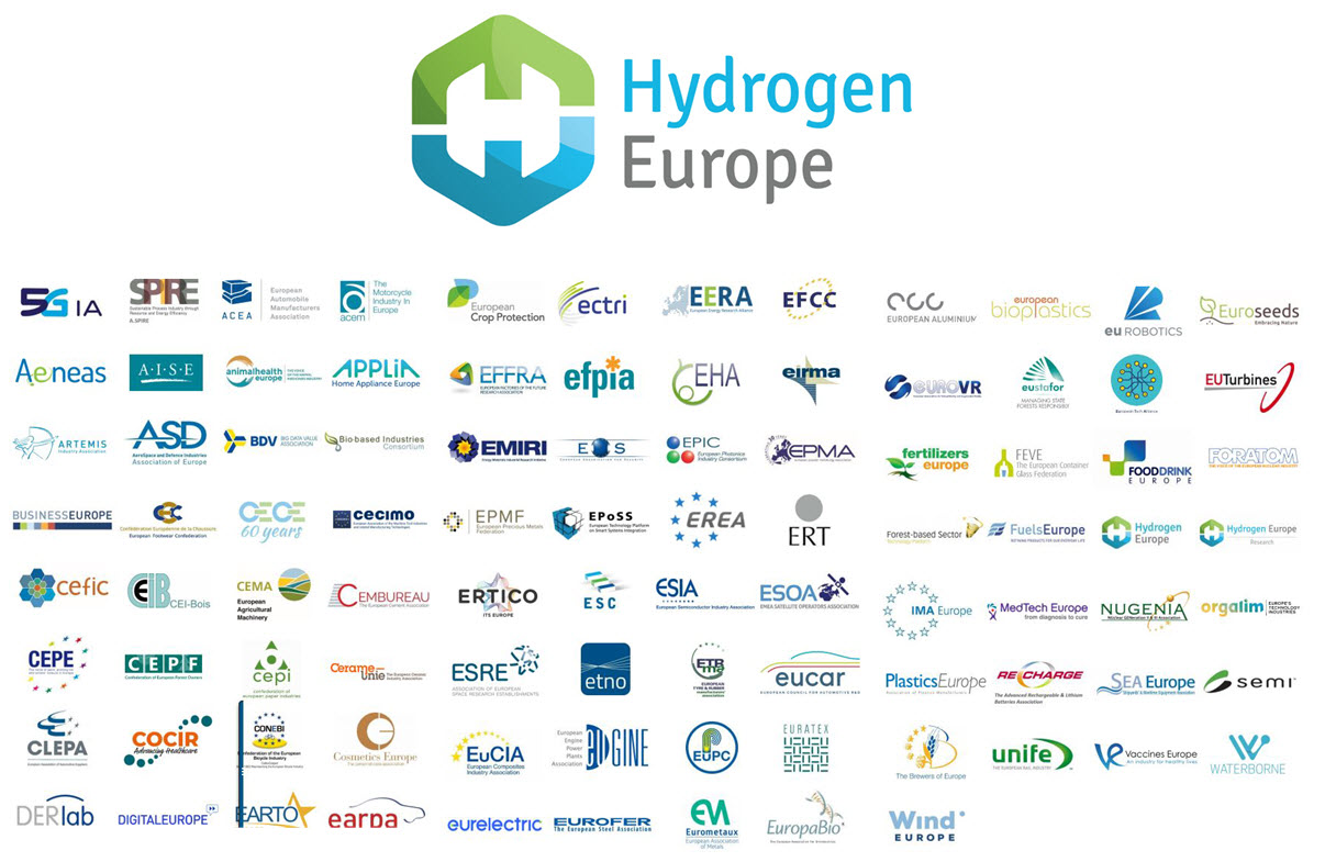 Hydrogen Europe Statement