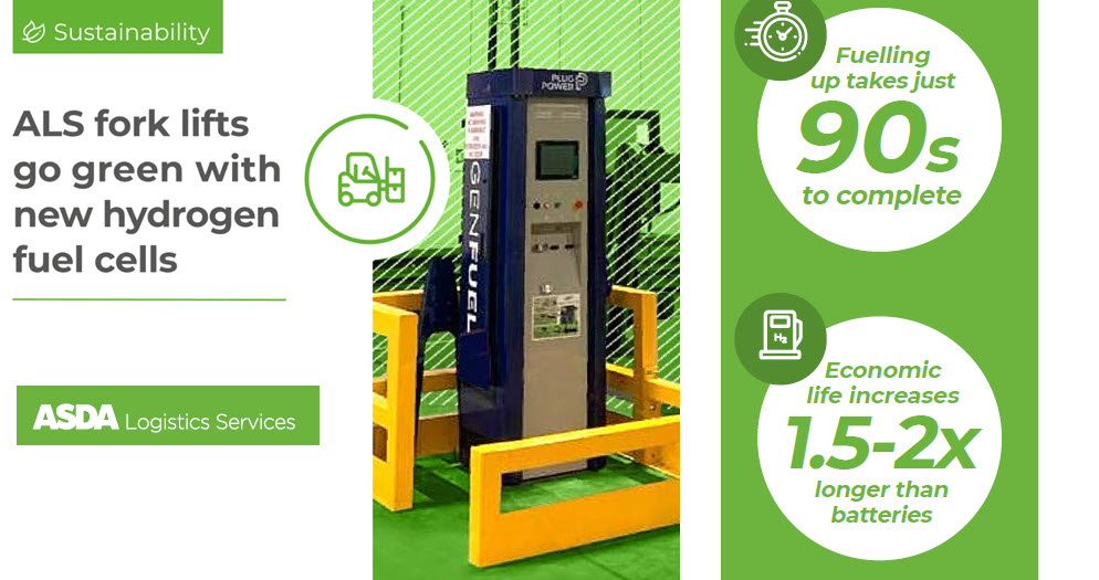 ALS Forklifts go Green with New Hydrogen Fuel Cells 2 ASDA Logistics Services