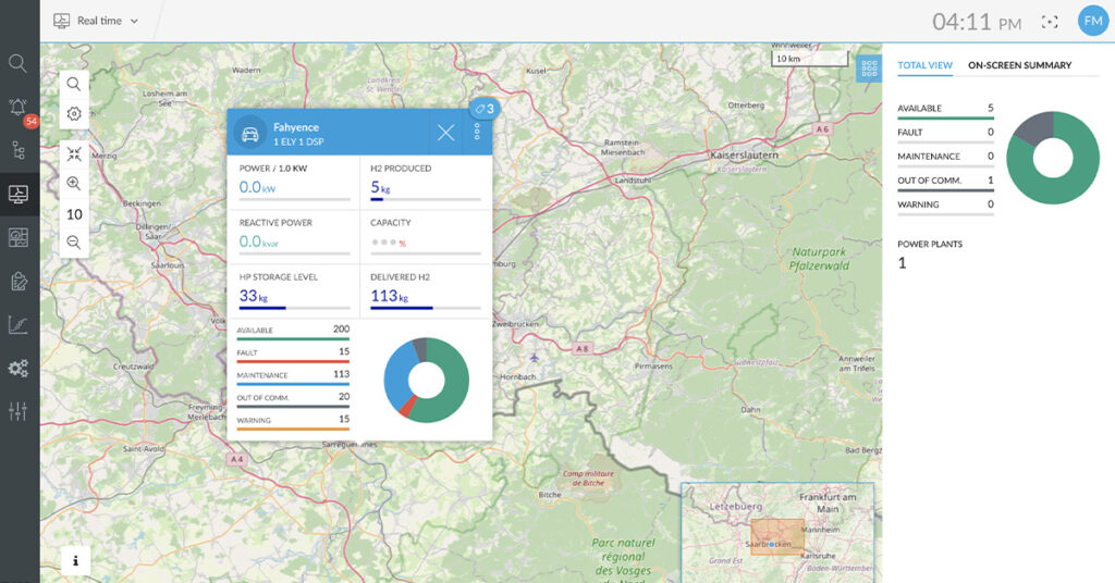BaxEnergy Signs a Strategic Partnership with Hynamics 1 BaxEnergy Monitoring