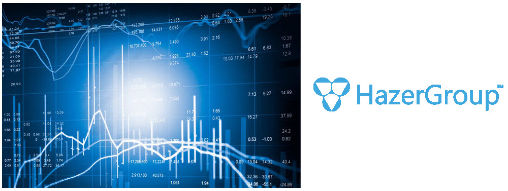 Hazer Group Financials