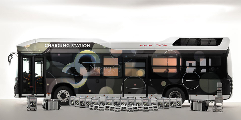 Toyota and Honda to Begin Demonstration Testing of a Mobile Power Generation/Output System to Deliver a Secure Supply of Electricity in Times of Disaster Using Fuel Cells 9 Toyota Honda Fuel Cell for Disasters
