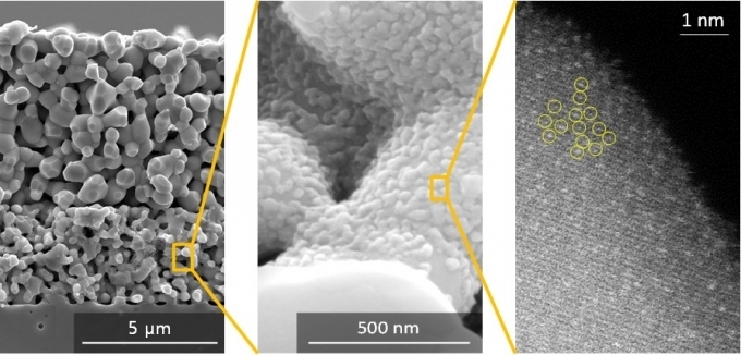 KIST Develops High-Performance Catalyst for Solid Oxide Fuel Cells 1 KIST Catalyst 1