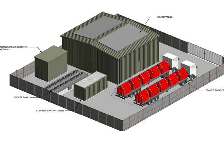 Nottinghamshire Hydrogen Project