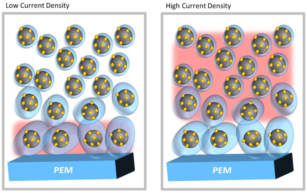 Fraunhofer ISE honored with f-cell Award 2020 1 f cell print gross