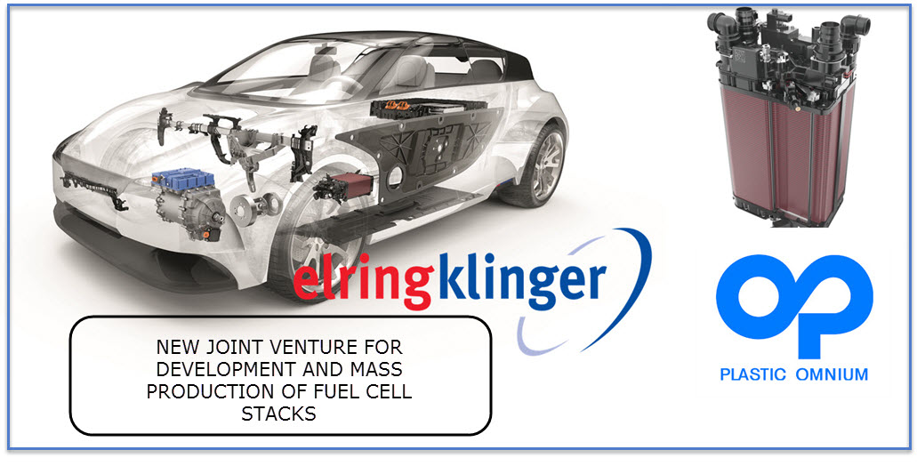 Plastic Omnium and ElringKlinger Partner in Fuel Cell Technology