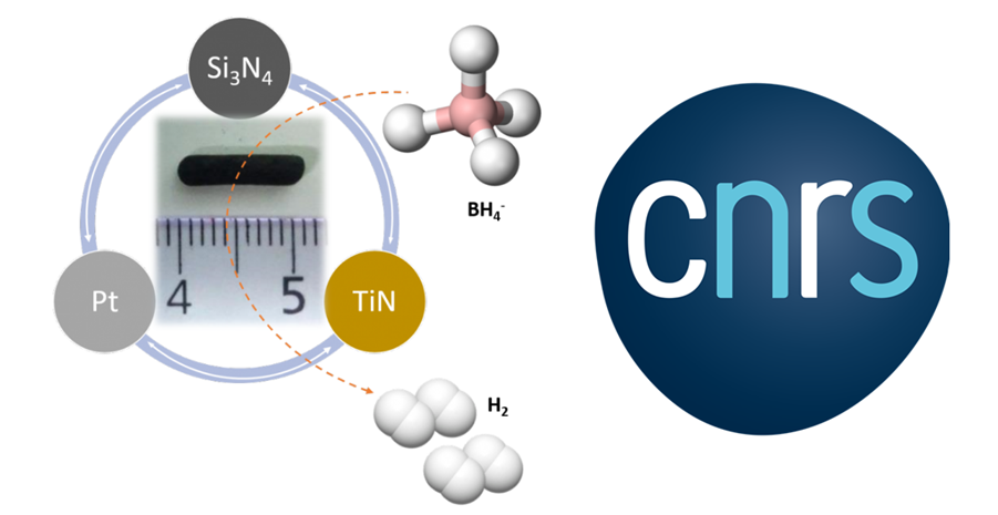 Nanoporous Ceramic to Save Platinum for Hydrogen Production 1