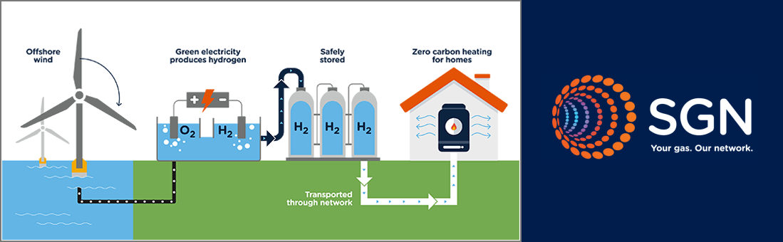 World-First Zero Carbon Hydrogen-to-Homes Project gets the ...