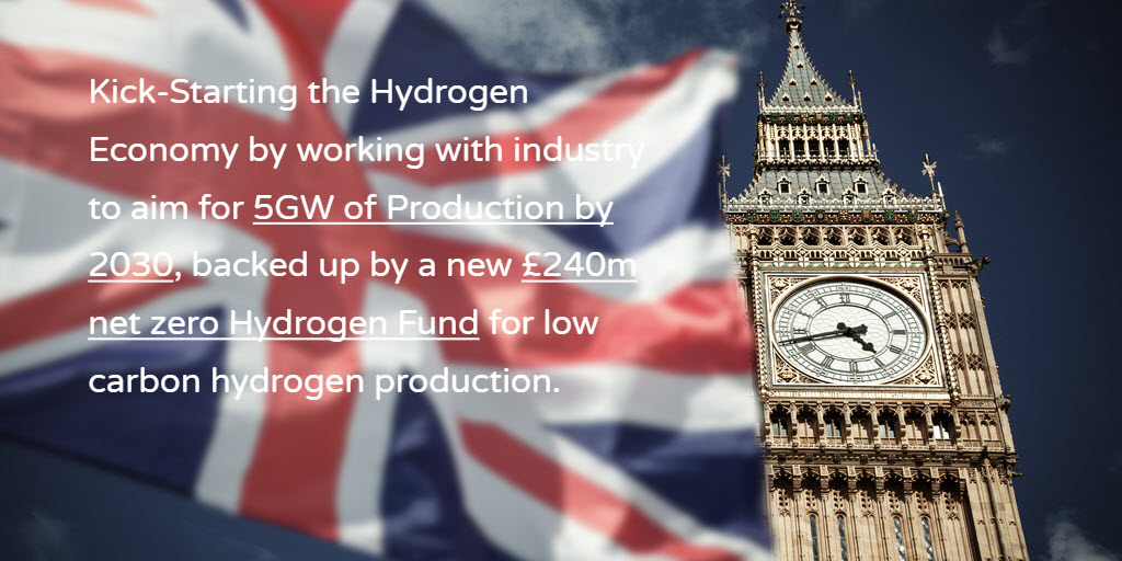 UK Government Green Plans Hydrogen