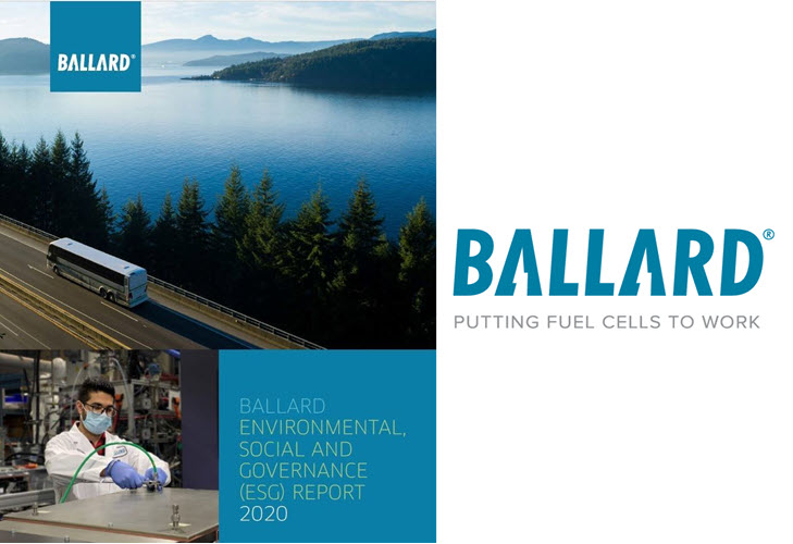 Fuel cells works, hydrogen, ESG, Ballard, fuel cells