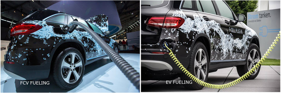 fuel cells works, fcev, ev, zero emission vehicle, fuel cells