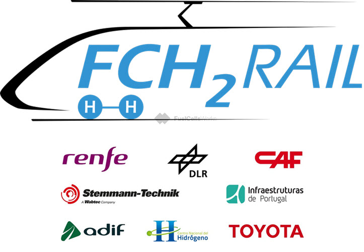 Fuel cells works, Toyota Motor Europe To Supply Fuel Cell Modules For Train Project As Member Of FCH2RAIL Consortium